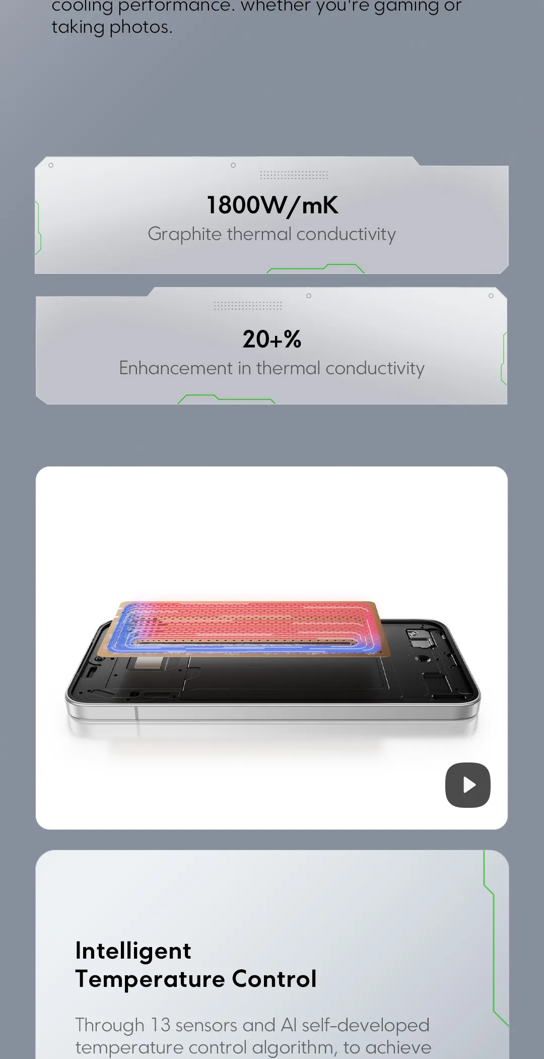 POCO F7 （Promotional product limited to 100 units）