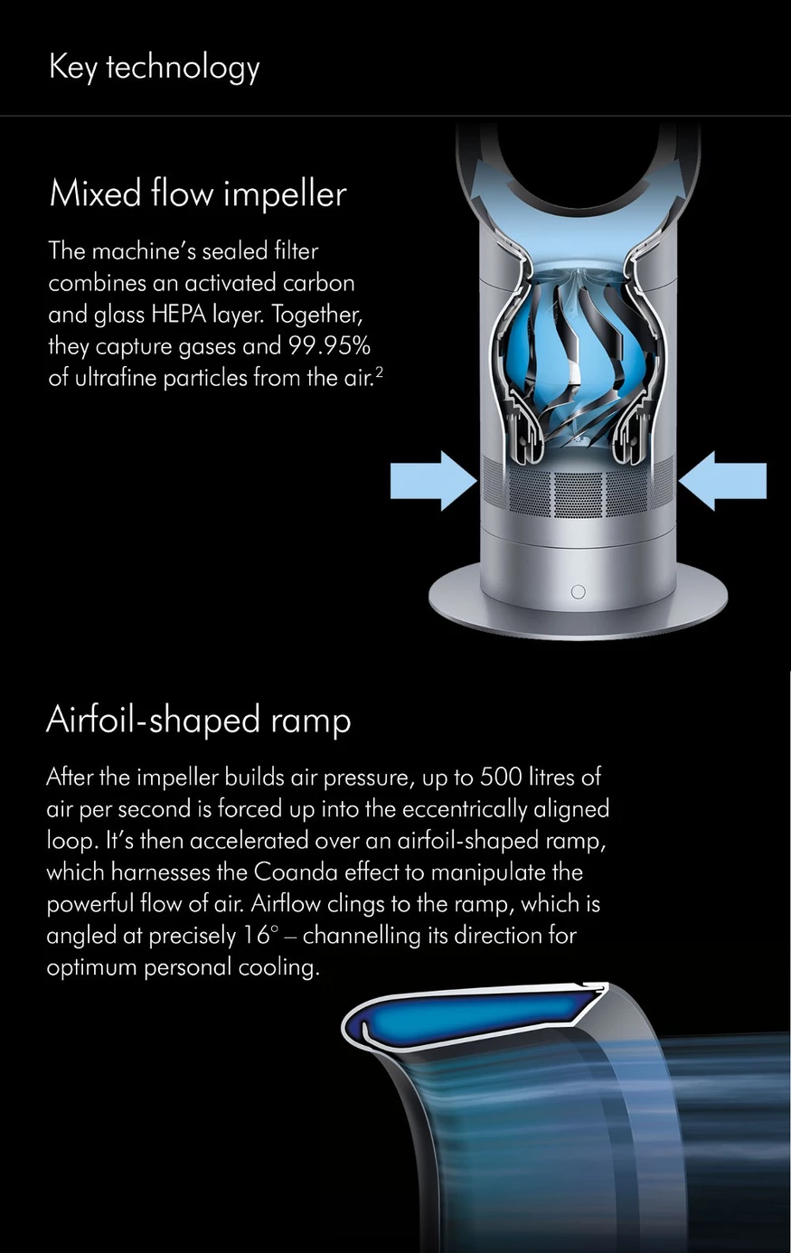 【Limited Time Offer】Dyson Cool™️ AM07 Tower Fan — Fast Shipping from Selangor + 3-Year Warranty  (White or Silver)